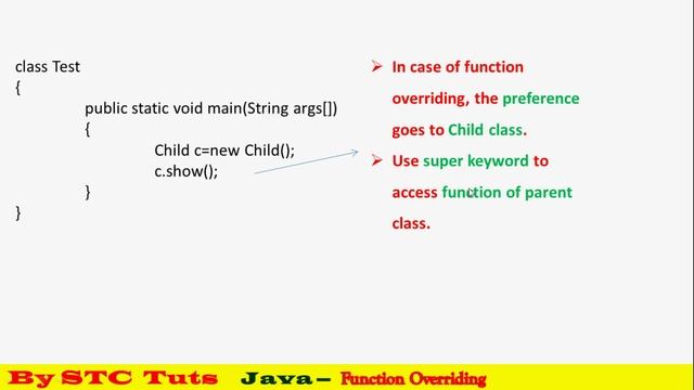 Function Overriding in Java (हिंदी में) смотреть онлайн