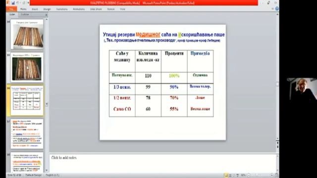ONLINE predavanje PČELINJE SAĆE смотреть онлайн