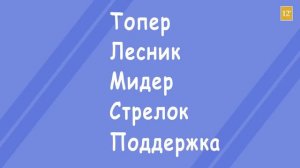 Вливайся в LoL! | Создано совместно с сообществом League of Legends