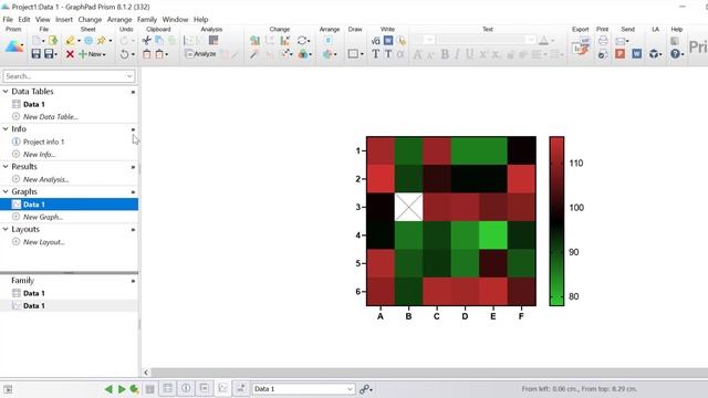 How To Create A Heat Map In GraphPad Prism смотреть онлайн