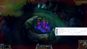 Гайд Рек'Сай Лига Легенд - Guide Rek'Sai League of Legends - ЛоЛ Гайд Рек Сай
