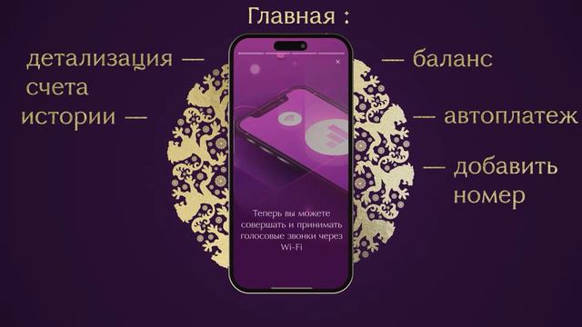 Инструкция личного кабинета