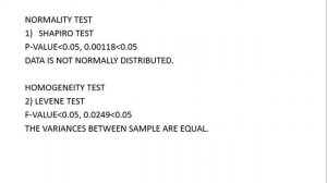 BIOMETRY FINAL TEST 1 ST01003 MUHAMMAD SYAFIQ BS17110130