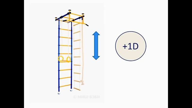 Как выбрать детский спортивный комплекс (и не запутаться в 1млн. моделей) смотреть онлайн