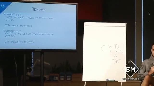 CTR в маркетинге — что это такое