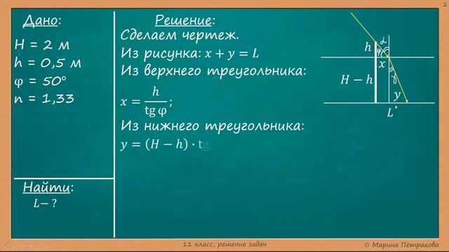ФИЗИКА | 11 класс | Решение задач | № 12.65 смотреть онлайн