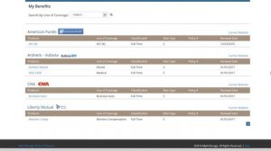 Overview Demo My HR Storage