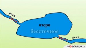 Озера и Ледники
