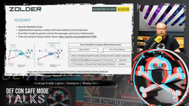 Hacking Traffic Lights смотреть онлайн