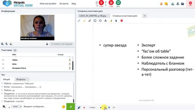Работа со сложными участниками тренинга смотреть онлайн