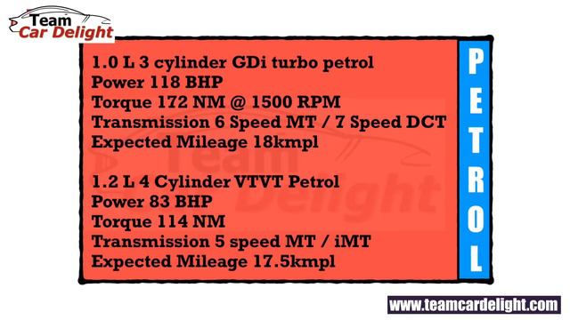 Kia Sonet 2020 - Launch Date, Price in India, Review, Interior | 2020 Kia Sonet | Sonet | Hindi смотреть онлайн