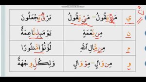 #Идгам #الإدغام #تجويد Правило идгама