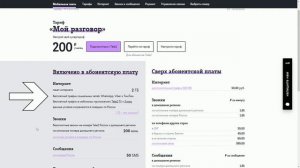 Изменения в тарифе Теле2 «Мой разговор» в мае 2018 года