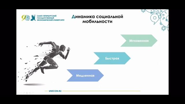 Социальная мобильность
