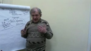 Лекция Алименко А.Н. «Стоп-стресс»