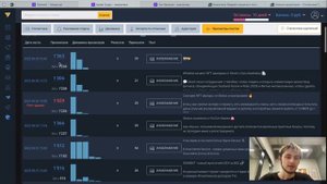 Как правильно делать анализ телеграм канала и подбирать качественные площадки для закупки рекламы 2