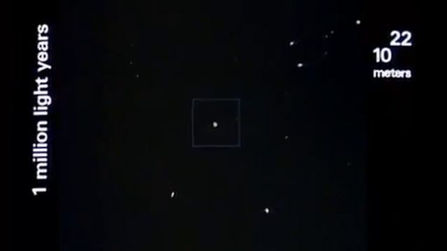 От макрокосмоса Вселенной к микрокосмосу Человека.