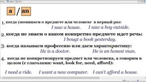 Неопределенные артикли a, an в английском языке - когда ставить