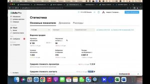 Как работает Авитолог в нише мебели. Продвижение на Авито.