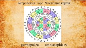 Астрология Таро. Числовые карты