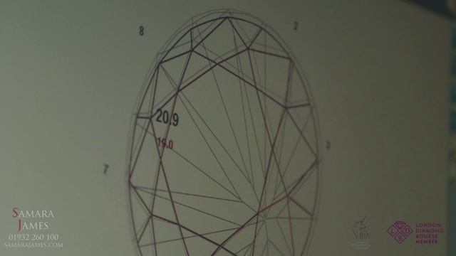 Assessing in detail the reasons why a diamond hasn't been perfectly cut смотреть онлайн