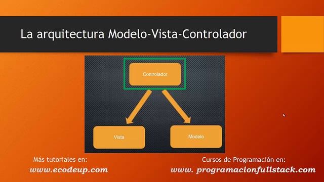 Arquitectura Modelo Vista Controlador MVC en Java JSP y Servlet смотреть онлайн