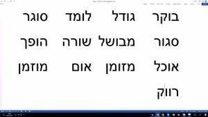404. В каких случаях звуки о, у в современном иврите передаются буквой ו "вав"