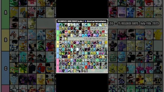 pkers YBA skin tierlist (July 12th 2023) смотреть онлайн