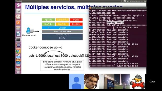Contenedores Docker смотреть онлайн
