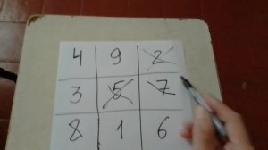 Магический квадрат из 9 секторов накладывается на рисунок- план Вашей квартиры