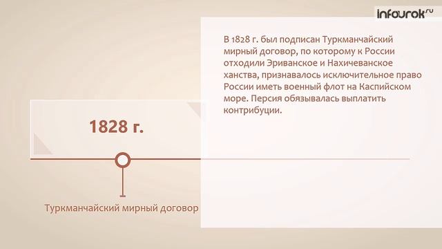 Россия - многонациональная империя