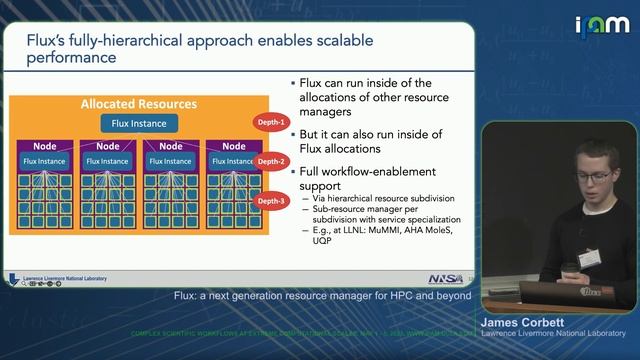 James Corbett - Flux: a next generation resource manager for HPC and beyond - IPAM at UCLA смотреть онлайн