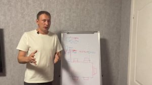 Однотрубная система отопления с зональным управлением температуры