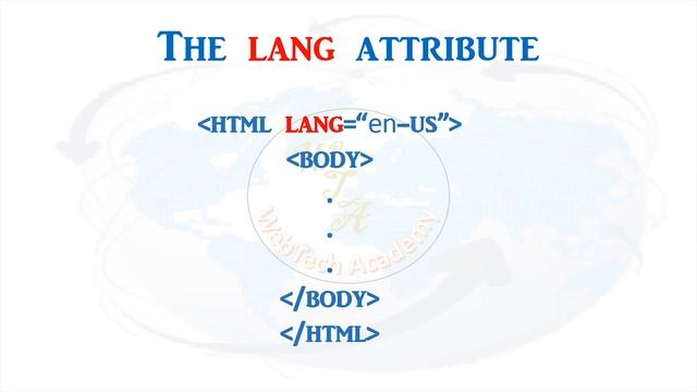 Attributes in HTML Element- HTML5 –Class 3 - Complete free web development course-Urdu / Hindi