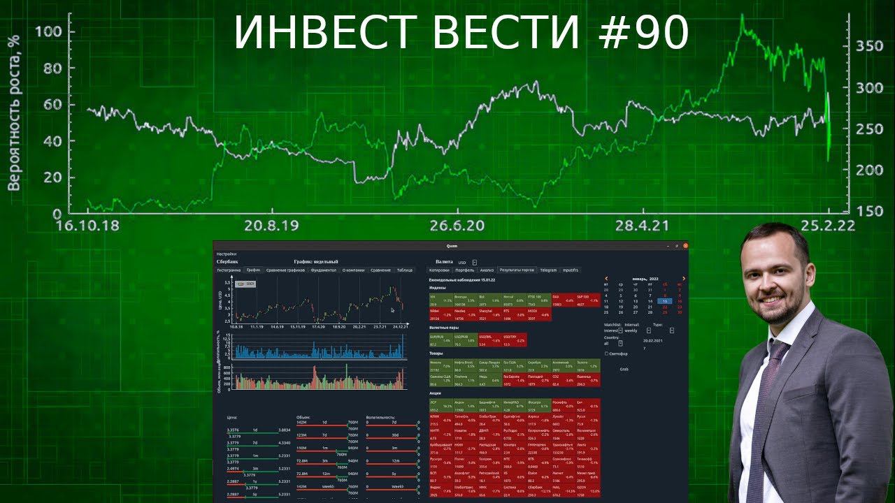 Инвест вести #90 IPO Астры, Башнефть, Экспорт Дизеля и демпфер, Алроса и дивиденды,  Роснано