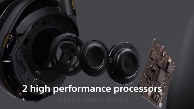 ✅ Best Noise Cancelling Headphones of 2024 смотреть онлайн