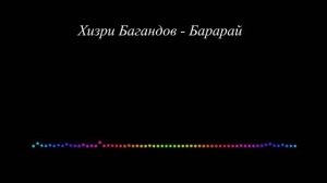 Хизри Багандов - Барарай (2023)