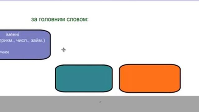 Словосполучення смотреть онлайн