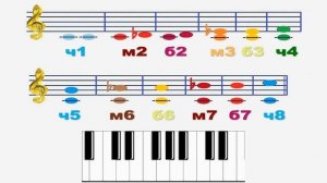 Интервалы в музыке. Музыкальный инструмент – фагот| Музыкальное искусство| 2 класс