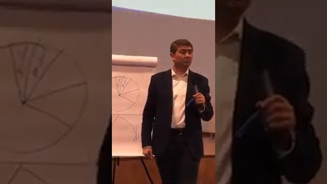 Сетевой маркетинг это харам?. Саидмурод Давлатов