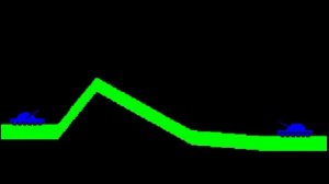 БК-0010, игра Дуэль (1988)