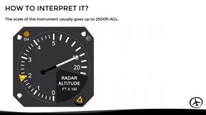 How a Radio Altimeter Work