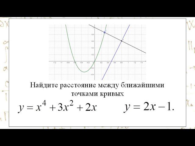 Студенческая олимпиадная задача на нахождение минимального расстояния между точками кривых. смотреть онлайн