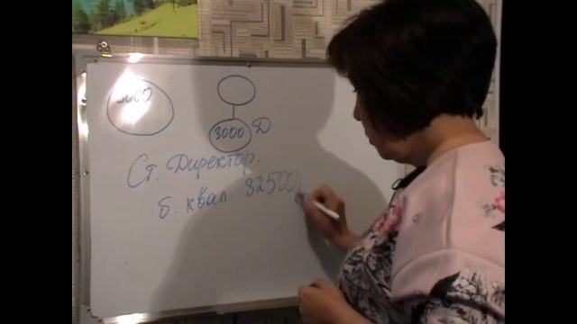 маркетинг - план . Бонусы смотреть онлайн