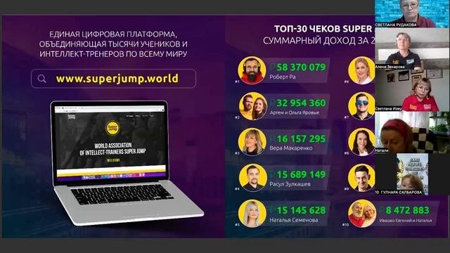 Самая Высокооплачиваемая Профессия