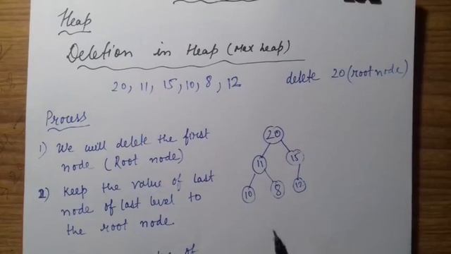 Deletion in Heap | data structure