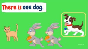 There is/are 2 | Grammar_with_Exercise_Learn_English_For_Kids