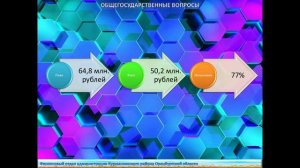 Отчёт об исполнении бюджета муниципального образования Курманаевский район за 2019 год