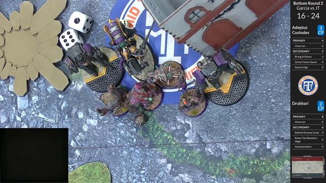 Mid Table Tactics: Custodes VS Drukhari смотреть онлайн