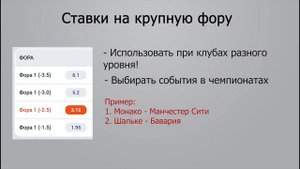Что такое ФОРА? ЛУЧШАЯ Стратегия Ставок на Футбол